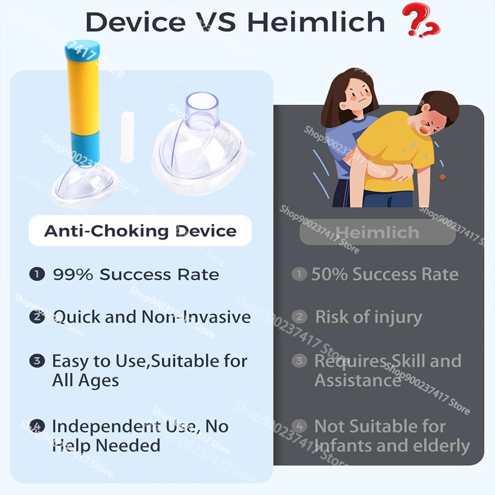 First Aid Kit Choking Device Adults Children 2 Size Choking Rescue Kits Outdoor Home Asphyxia Rescue Device anti Suffocation